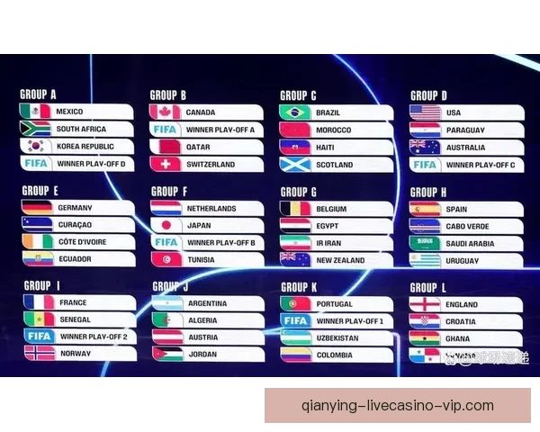 2026年世界杯揭幕战时间公布 新兴球队表现引关注