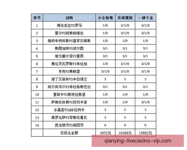 精准体育赛事竞猜推荐，全面分析胜负走势与投注策略