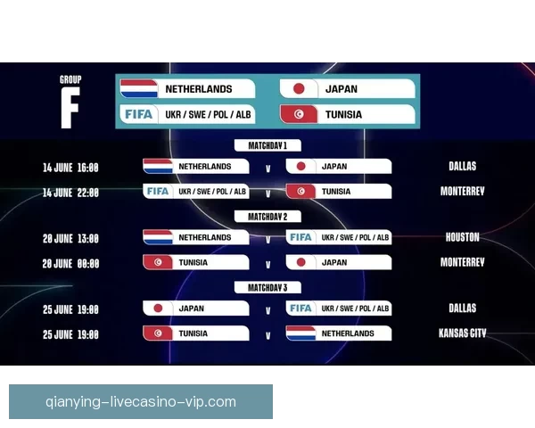 美加墨世界杯投注攻略与热门赛程全方位解析