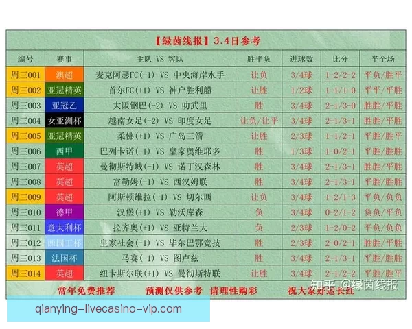 权威足球竞猜官网最新玩法指南与投注技巧全解析