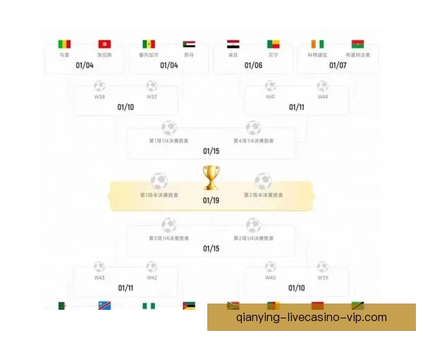 2026年世界杯扩军至48队对全球足球格局的深远影响与挑战