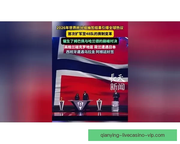 2026年世界杯扩军至48队对全球足球格局的深远影响与挑战