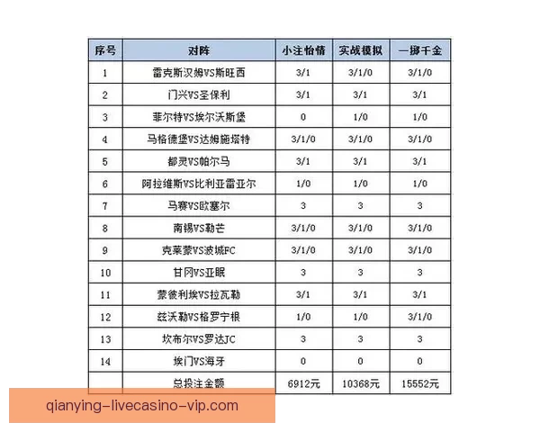 体育竞猜投注策略揭秘 轻松掌握技巧 赢取更多奖金